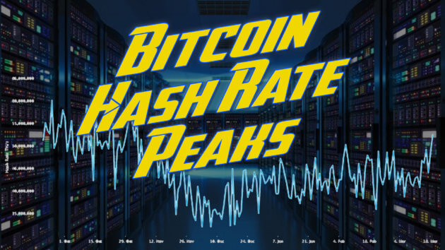 bitcoin btc hash rate peaks high