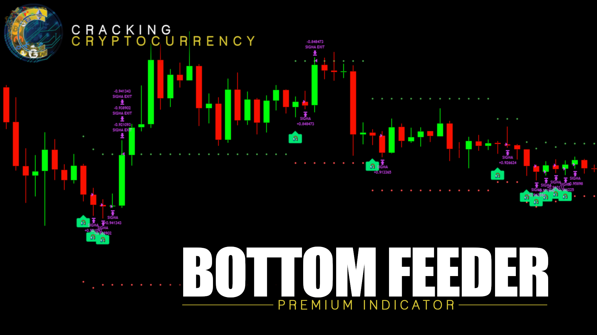 Indicator - Bottom Feeder - Thumbnail