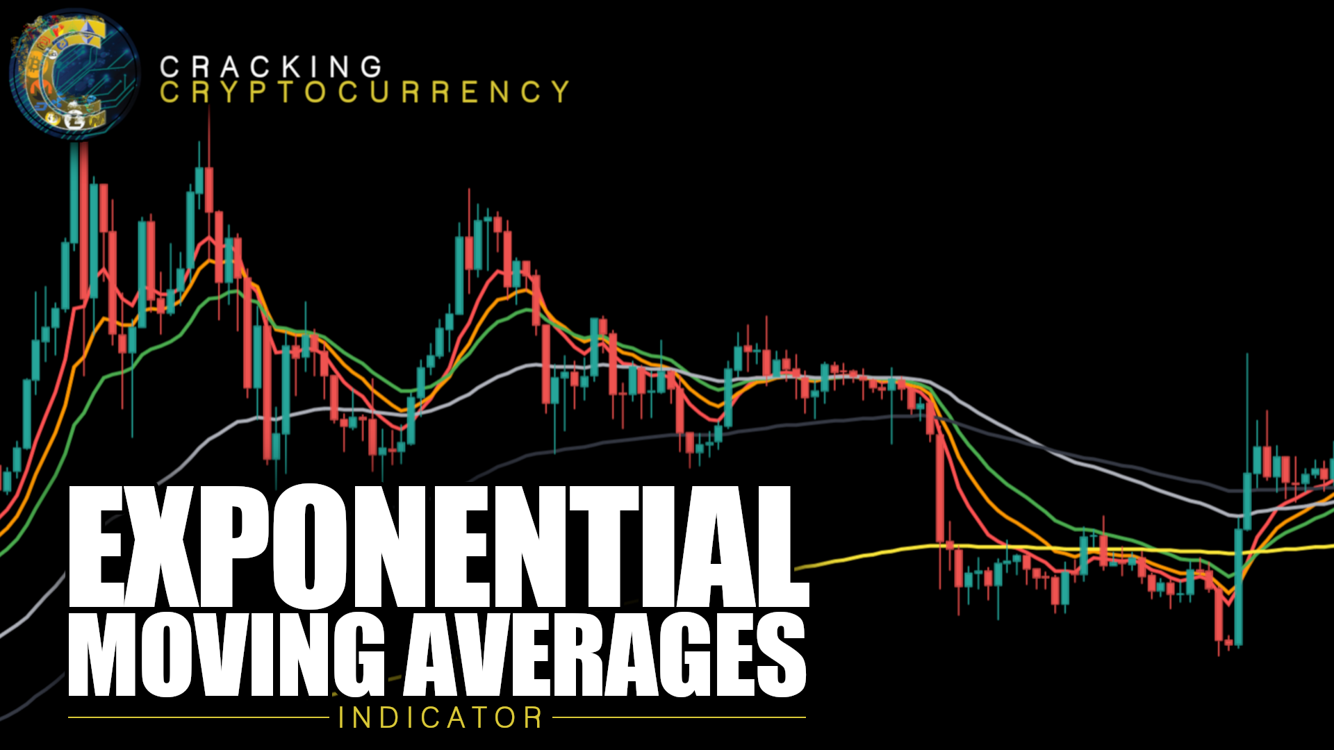 Indicator - Exponential Moving Averages - Thumbnail